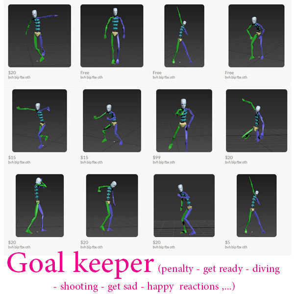 goalkeeper total package
