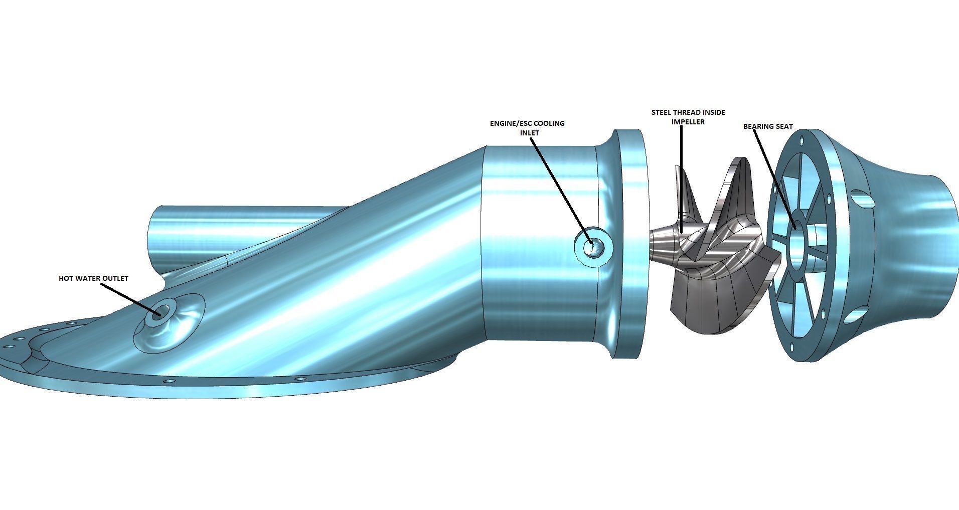 WATER JET PROPULSION UNIT HAMILTON WATER JET THRUSTER 3D model 3D printable CGTrader