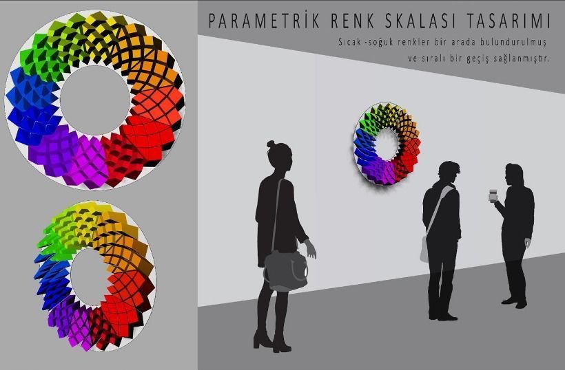 Three Dimensional Parametric Color Circle