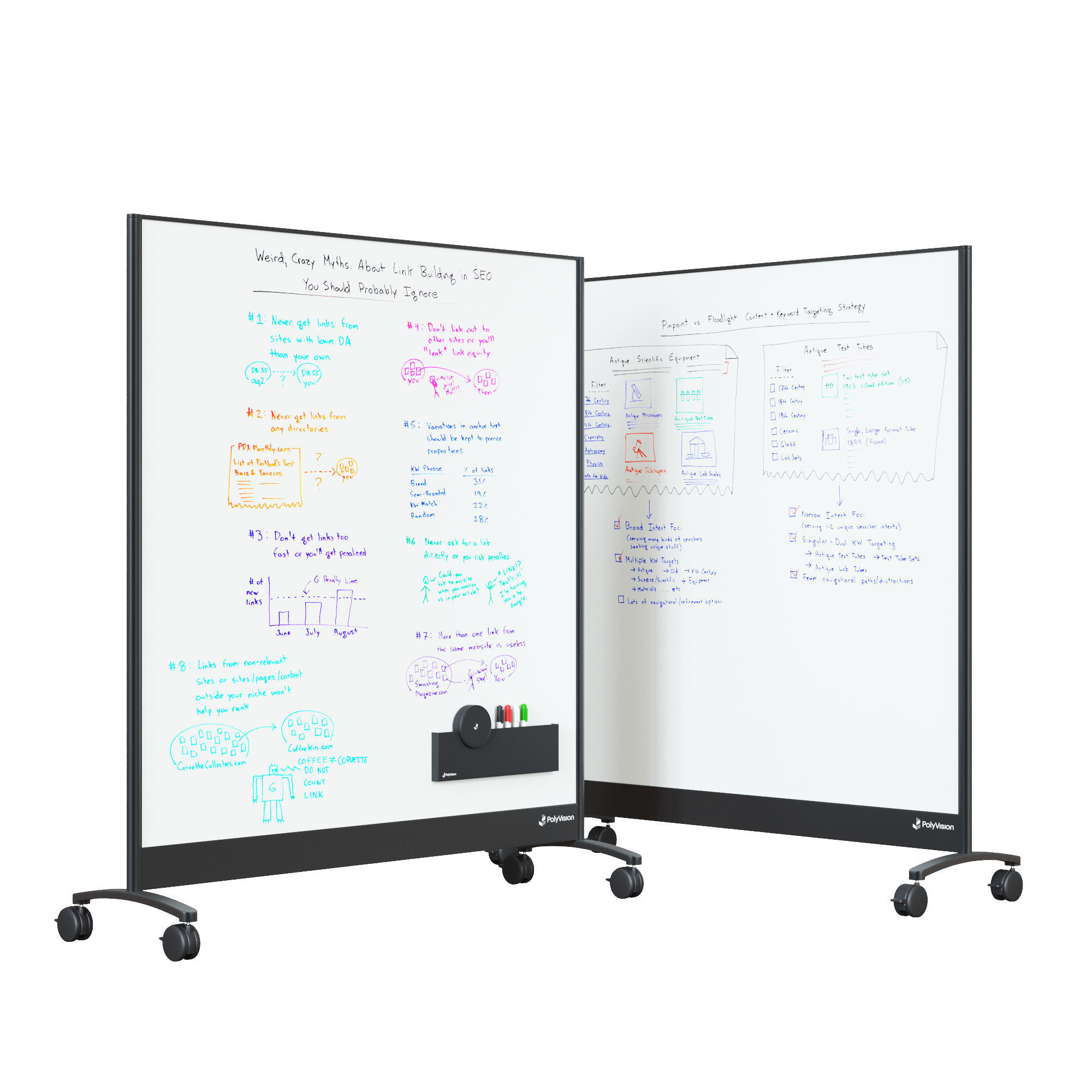 PolyVision WhiteBoard Mobile 3D model CGTrader
