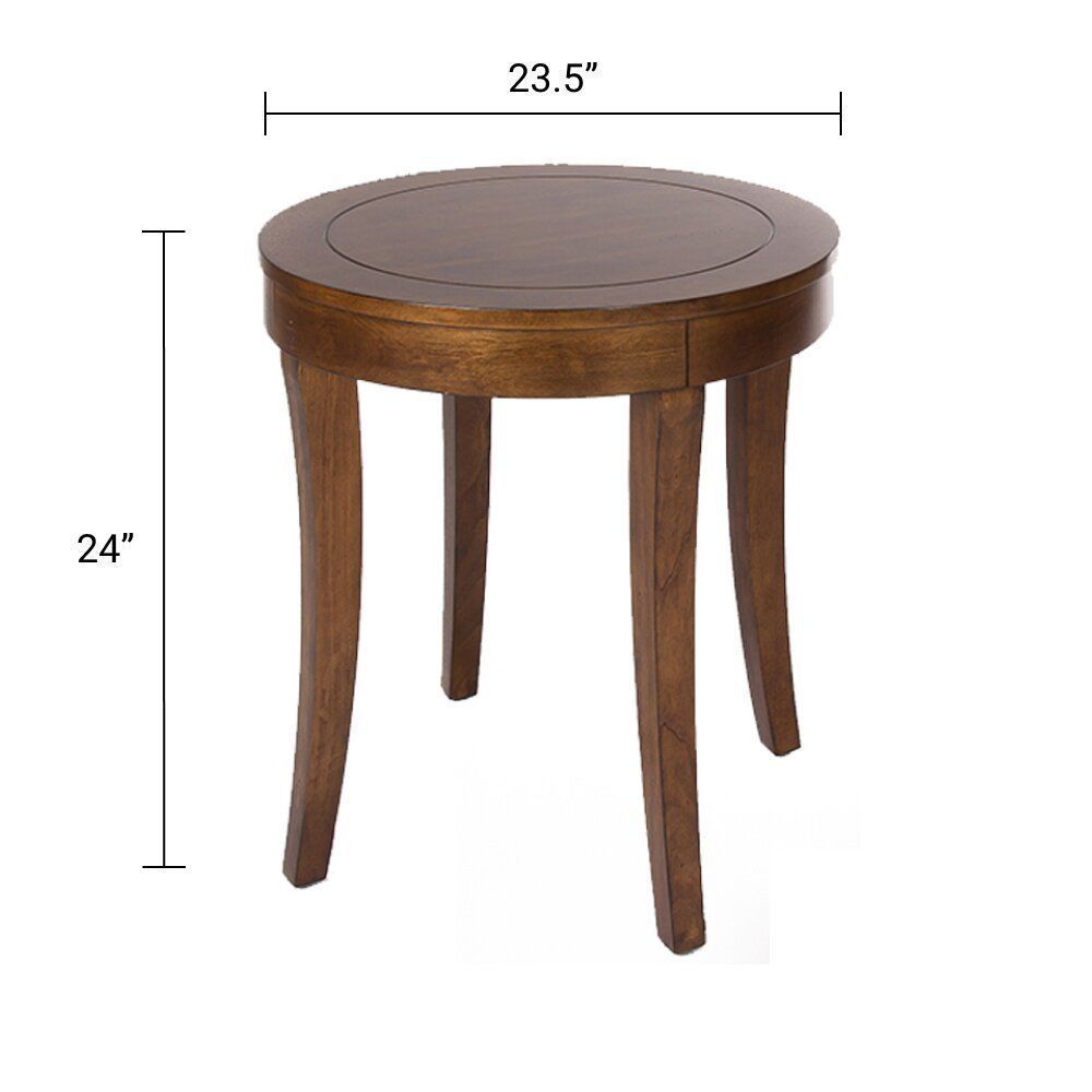 Earline Coffee Table Set 3D model CGTrader