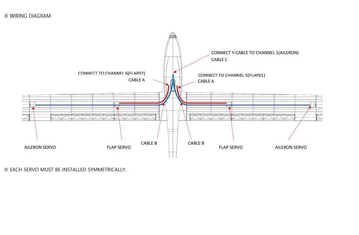 Assembly Manual DIANA3 RC Scale Sailplane free 3D model 3D printable