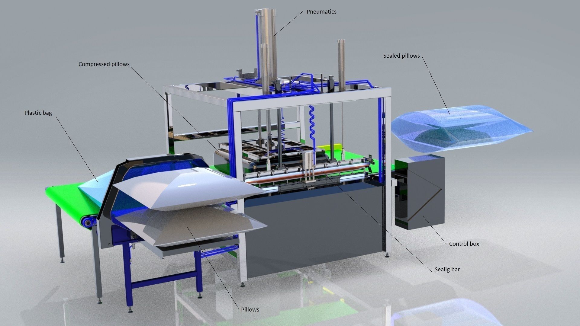 Packing Device Pillows packaging device drawings for manufacturing 3D model | CGTrader