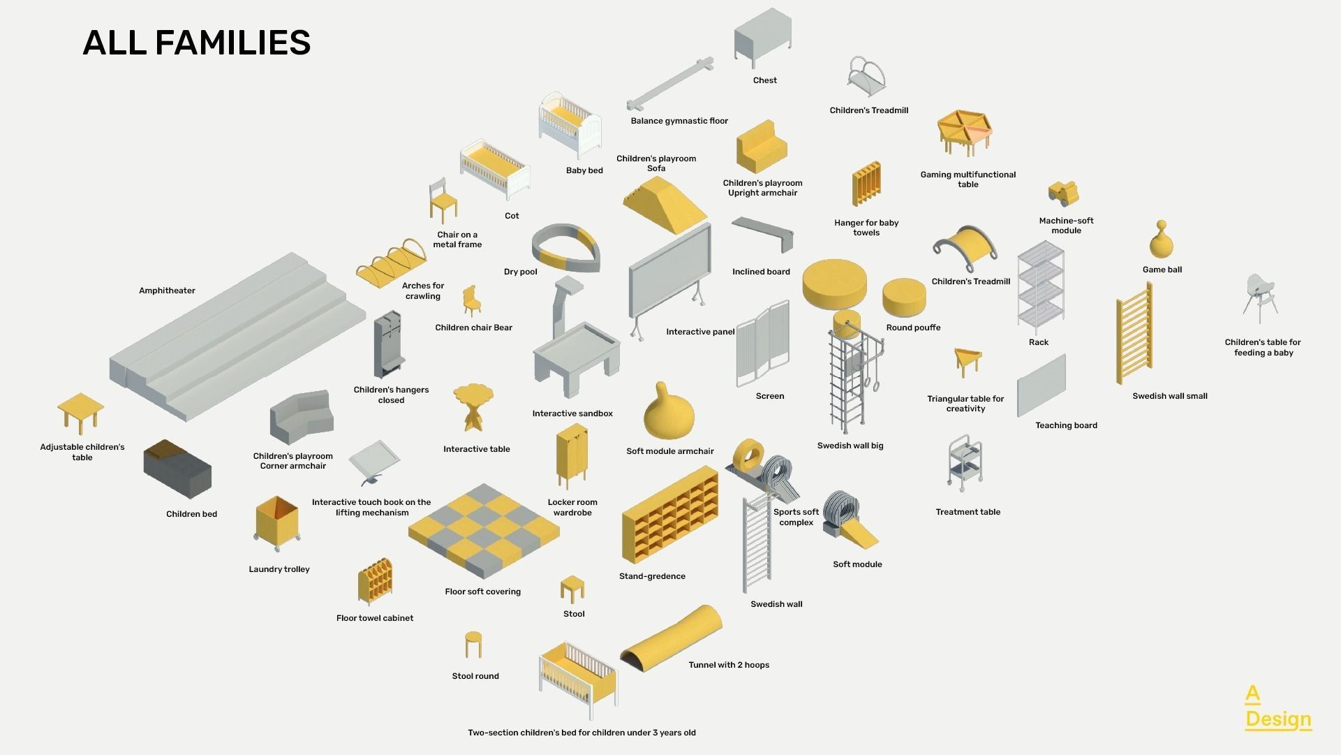 Equipment for Kindergarten Pack of revit families 3D model CGTrader