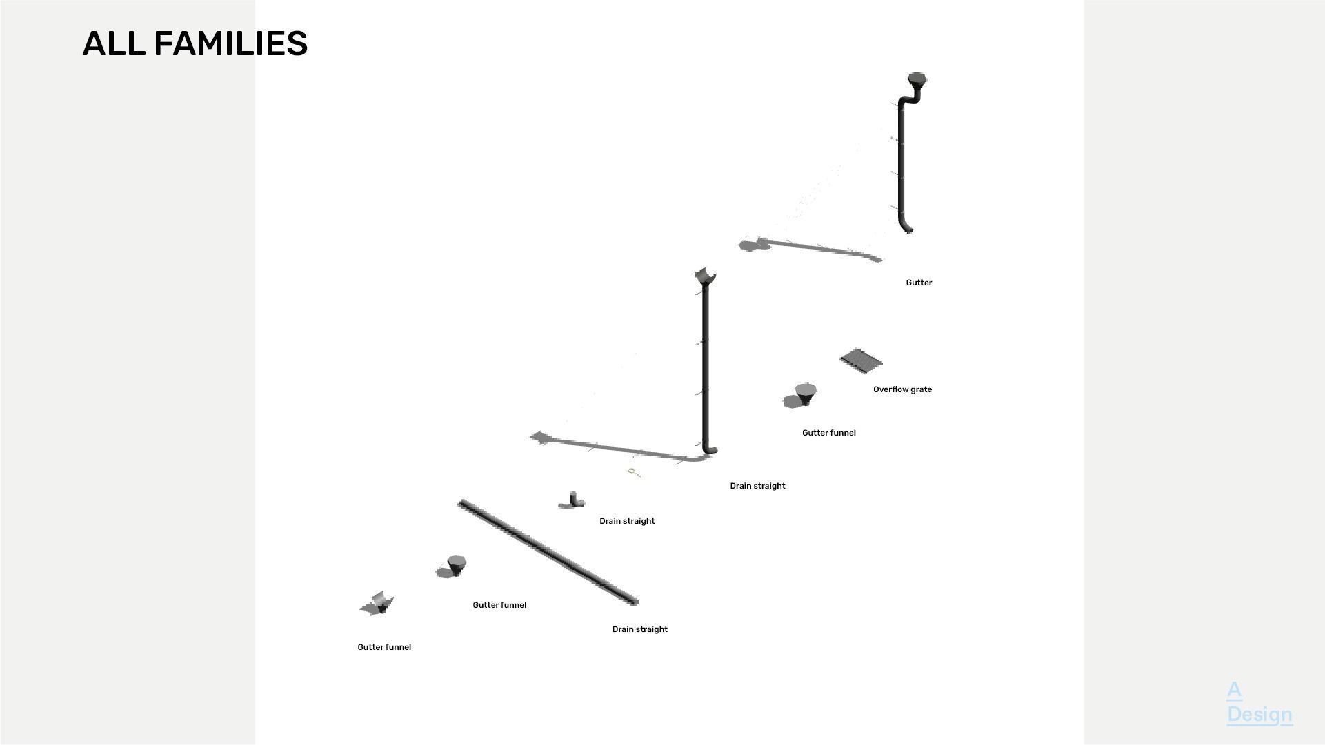 Drain Pack of revit families 3D model CGTrader