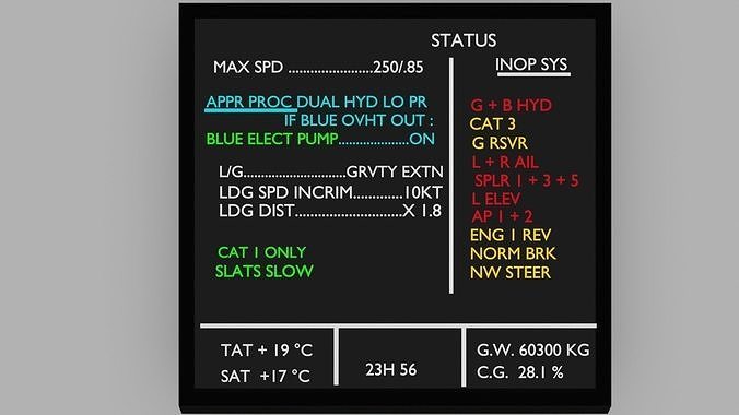 Third Electronic centralised aircraft monitoring 3D model | CGTrader